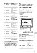 Предварительный просмотр 159 страницы Sony HKSR-9003 Operation Manual