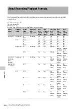 Предварительный просмотр 164 страницы Sony HKSR-9003 Operation Manual