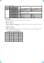 Preview for 11 page of Sony HMC-NX5MD Service Manual