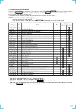 Preview for 23 page of Sony HMC-NX5MD Service Manual