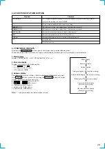 Preview for 25 page of Sony HMC-NX5MD Service Manual