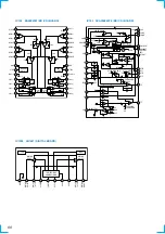 Предварительный просмотр 60 страницы Sony HMC-NX5MD Service Manual