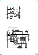 Preview for 61 page of Sony HMC-NX5MD Service Manual