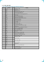 Предварительный просмотр 62 страницы Sony HMC-NX5MD Service Manual