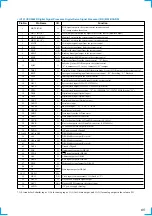 Предварительный просмотр 65 страницы Sony HMC-NX5MD Service Manual