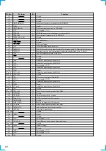 Preview for 68 page of Sony HMC-NX5MD Service Manual