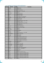 Preview for 69 page of Sony HMC-NX5MD Service Manual