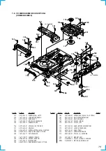 Предварительный просмотр 73 страницы Sony HMC-NX5MD Service Manual