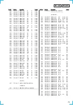 Предварительный просмотр 79 страницы Sony HMC-NX5MD Service Manual