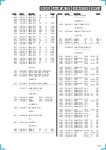 Предварительный просмотр 81 страницы Sony HMC-NX5MD Service Manual