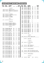 Предварительный просмотр 82 страницы Sony HMC-NX5MD Service Manual