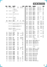 Предварительный просмотр 83 страницы Sony HMC-NX5MD Service Manual