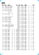 Preview for 84 page of Sony HMC-NX5MD Service Manual