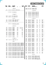 Предварительный просмотр 85 страницы Sony HMC-NX5MD Service Manual