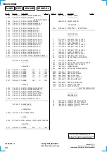 Предварительный просмотр 86 страницы Sony HMC-NX5MD Service Manual