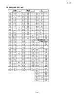 Preview for 20 page of Sony HMD-A240R Service Manual