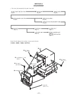 Предварительный просмотр 23 страницы Sony hmd-m11 Service Manual