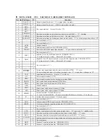 Предварительный просмотр 84 страницы Sony hmd-m11 Service Manual