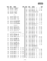 Предварительный просмотр 98 страницы Sony hmd-m11 Service Manual