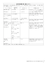 Preview for 7 page of Sony HMI-3000MT Manual