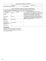 Preview for 30 page of Sony HMI-3000MT Manual