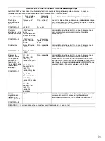 Preview for 31 page of Sony HMI-3000MT Manual