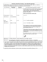 Preview for 32 page of Sony HMI-3000MT Manual