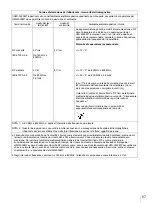 Предварительный просмотр 57 страницы Sony HMI-3000MT Manual