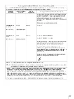 Предварительный просмотр 69 страницы Sony HMI-3000MT Manual