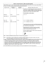 Предварительный просмотр 81 страницы Sony HMI-3000MT Manual