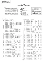 Предварительный просмотр 21 страницы Sony HMK-V102 Service Manual