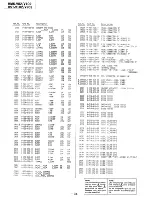 Предварительный просмотр 23 страницы Sony HMK-V102 Service Manual