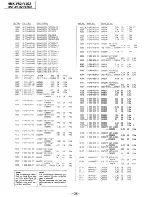 Preview for 25 page of Sony HMK-V102 Service Manual