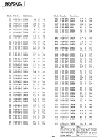 Предварительный просмотр 41 страницы Sony HMK-V102 Service Manual