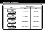 Предварительный просмотр 10 страницы Sony Honda XR-H594WG Operating Instructions Manual