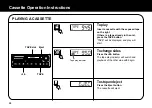 Предварительный просмотр 14 страницы Sony Honda XR-H594WG Operating Instructions Manual