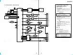 Предварительный просмотр 29 страницы Sony Honda XR-H594WG Service Manual