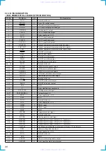 Предварительный просмотр 40 страницы Sony Honda XR-H594WG Service Manual