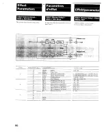 Предварительный просмотр 84 страницы Sony HR-GP5 Operating Instructions Manual