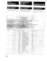 Предварительный просмотр 88 страницы Sony HR-GP5 Operating Instructions Manual