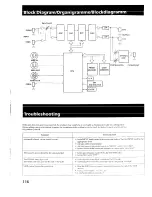 Предварительный просмотр 110 страницы Sony HR-GP5 Operating Instructions Manual