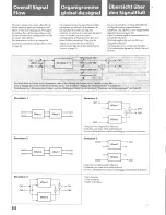 Предварительный просмотр 64 страницы Sony HR-MPS Operating Instructions Manual