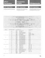 Предварительный просмотр 75 страницы Sony HR-MPS Operating Instructions Manual