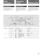 Предварительный просмотр 77 страницы Sony HR-MPS Operating Instructions Manual