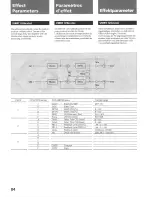 Предварительный просмотр 84 страницы Sony HR-MPS Operating Instructions Manual