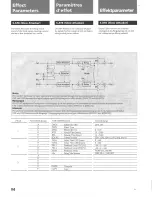 Предварительный просмотр 94 страницы Sony HR-MPS Operating Instructions Manual