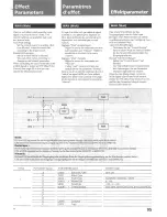 Предварительный просмотр 95 страницы Sony HR-MPS Operating Instructions Manual