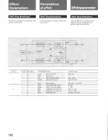 Предварительный просмотр 102 страницы Sony HR-MPS Operating Instructions Manual