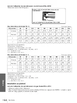 Preview for 130 page of Sony HS10 - VPL WXGA LCD Projector Operating Instructions Manual