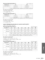 Preview for 131 page of Sony HS10 - VPL WXGA LCD Projector Operating Instructions Manual